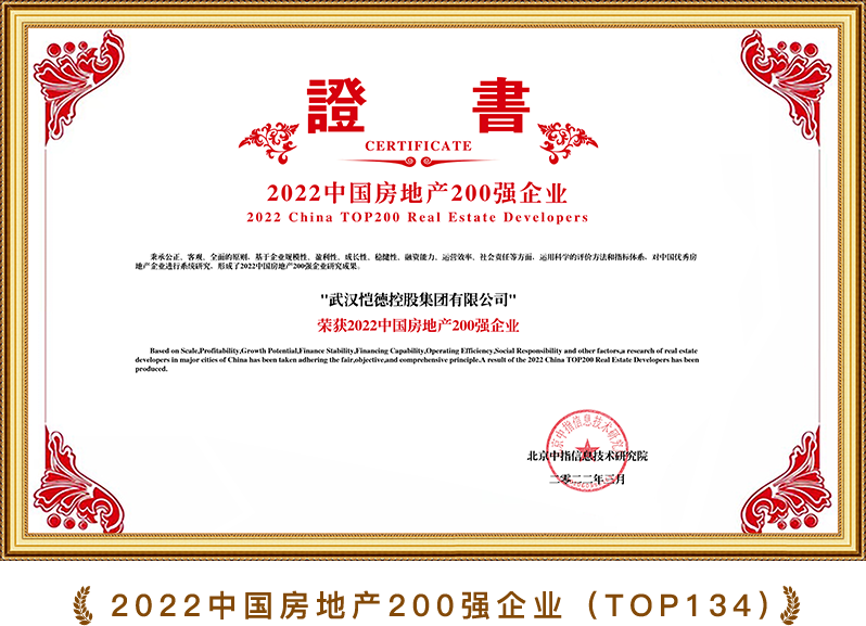 2022中国房地产200强企业